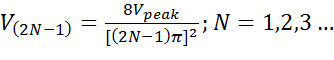 fourier series coefficients of a tringular waveform